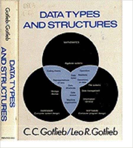 Data Types and Structures