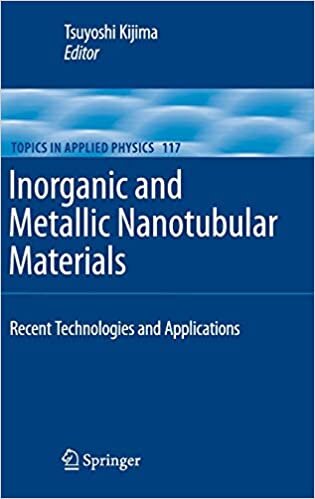 Inorganic and Metallic Nanotubular Materials: Recent Technologies and Applications (Topics in Applied Physics (117), Band 117)