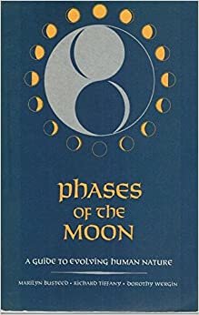 THE PHASES OF THE MOON