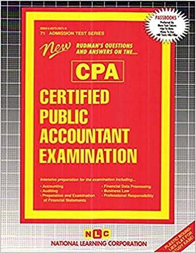 CERTIFIED PUBLIC ACCOUNTANT EXAMINATION (CPA): Passbooks Study Guide (Admission Test)