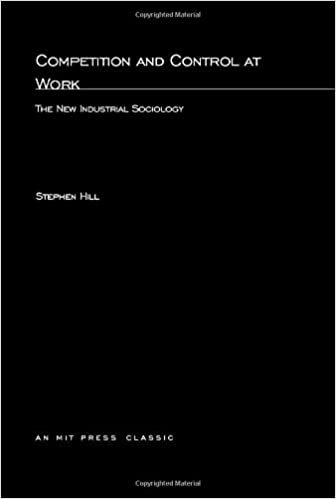 Competition and Control At Work (Organization Studies)