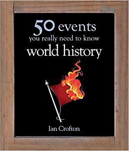 World History: 50 Events You Really Need to Know indir