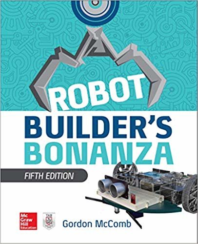 Robot Builders Bonanza indir