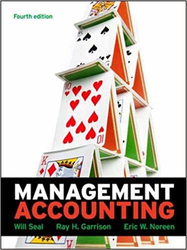 Management Accounting indir