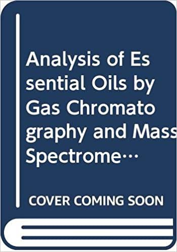 Analysis of Essential Oils by Gas Chromatography and Mass Spectrometry