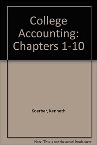 College Accounting: Chapters 1-10