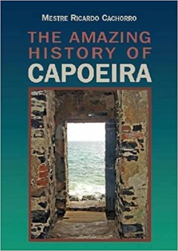 Amazing History of Capoeira