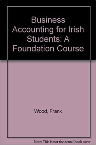 Business Accounting for Irish Students: A Foundation Course
