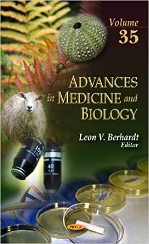 Advances in Medicine and Biology: 35