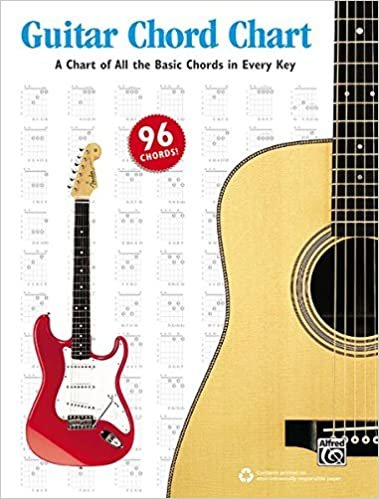 Guitar Chord Chart: A Chart of All the Basic Chords in Every Key, Chart indir