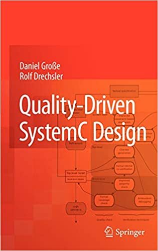 Quality-Driven SystemC Design indir