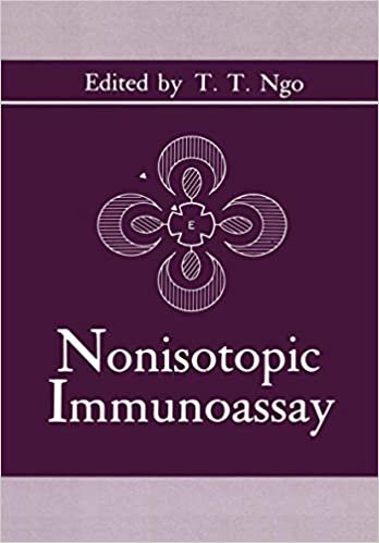 Nonisotopic Immunoassay