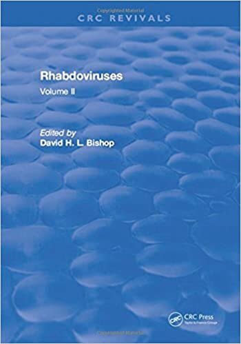 Rhabdoviruses: Volume II