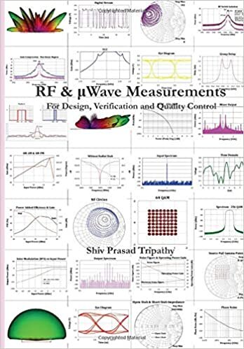 RF & μWave Measurements: For Design, Verification and Quality Control indir