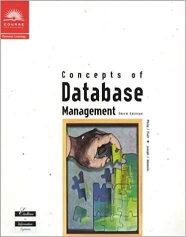 Concepts of Database Management