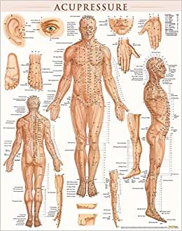 Acupressure-Laminated