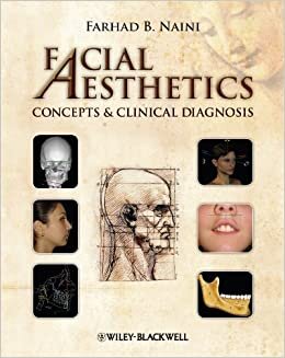 Facial Aesthetics: Concepts and Clinical Diagnosis