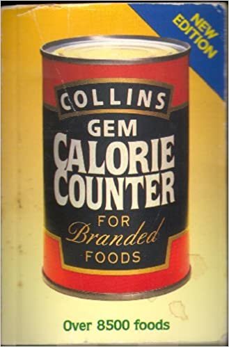 Calorie Counter for Branded Foods