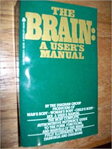 Brain/a Users Manual