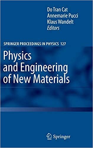 Physics and Engineering of New Materials (Springer Proceedings in Physics)