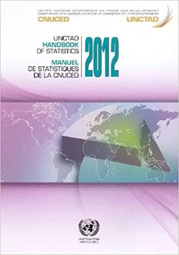Unctad Handbook of Statistics 2012 (Unctad Handbook of Statistics/Manuel De Statistiques De La Cnuced)