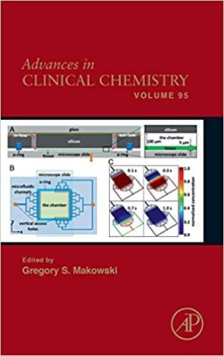 Advances in Clinical Chemistry (Volume 95)