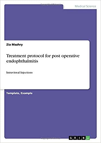 Treatment protocol for post operative endophthalmitis