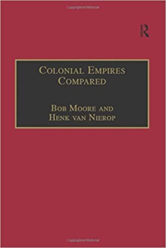 Colonial Empires Compared: Britain and the Netherlands, 1750-1850