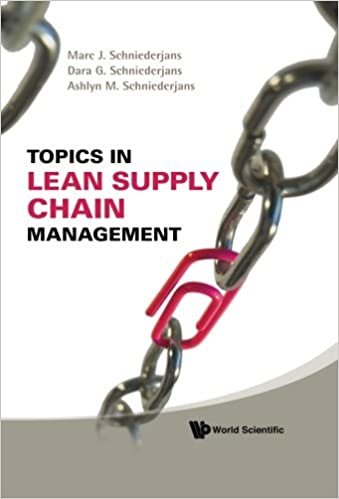 Topics in Lean Supply Chain Management