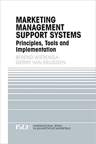 Marketing Management Support Systems (International Series in Quantitative Marketing)