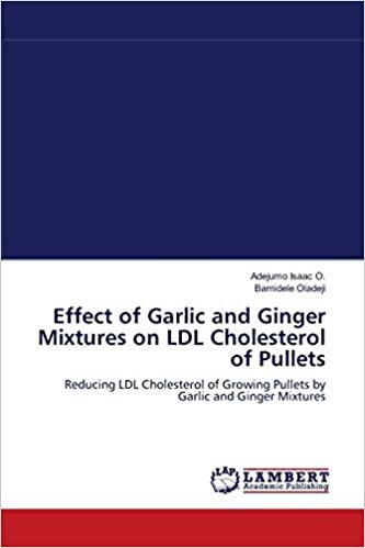 Effect of Garlic and Ginger Mixtures on LDL Cholesterol of Pullets: Reducing LDL Cholesterol of Growing Pullets by Garlic and Ginger Mixtures