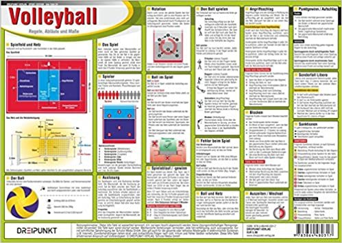 Volleyball: Regeln, Abläufe und Maße indir