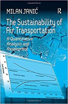 The Sustainability of Air Transportation: A Quantitative Analysis and Assessment