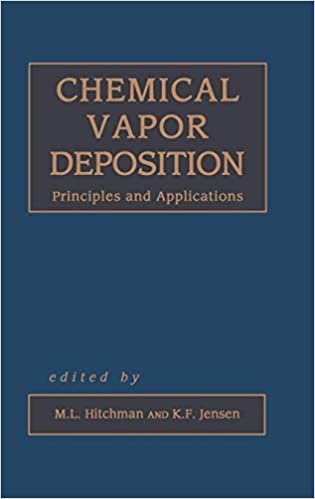 Chemical Vapor Deposition: Principles and Applications