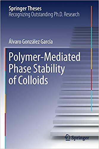 Polymer-Mediated Phase Stability of Colloids (Springer Theses)