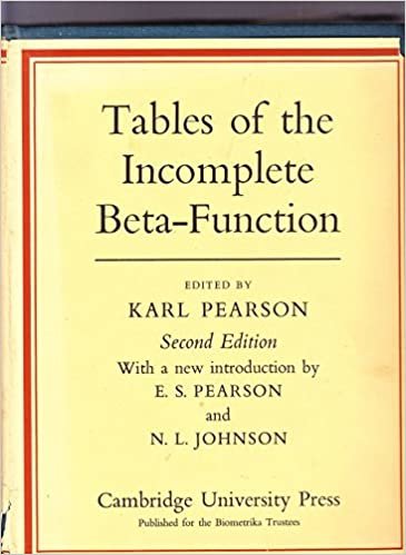 Incomplete Beta Function