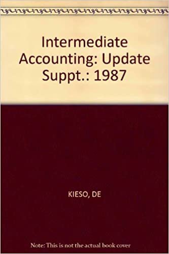 Intermediate Accounting: Update Suppt.: 1987