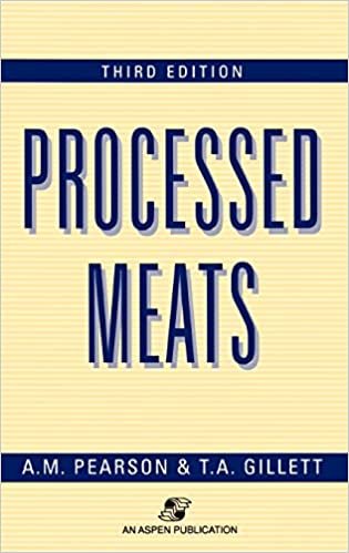 Processed Meats