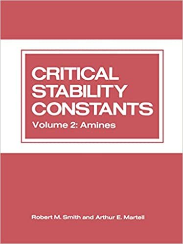 Critical Stability Constants: 2