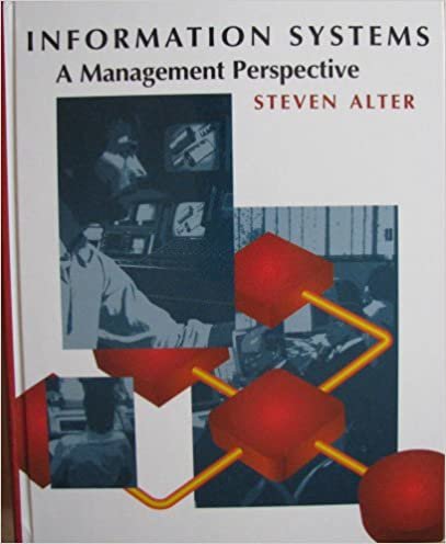 Information Systems: A Management Perspective