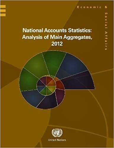 National Accounts Statistics: Analysis of Main Aggregates, 2012 indir