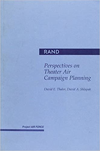 Perspectives on Theater Air Campaign Planning