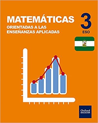Inicia Matemáticas orientadas a las enseñanzas aplicadas 3.º ESO. Libro del alumno. Andalucía (Inicia Dual)