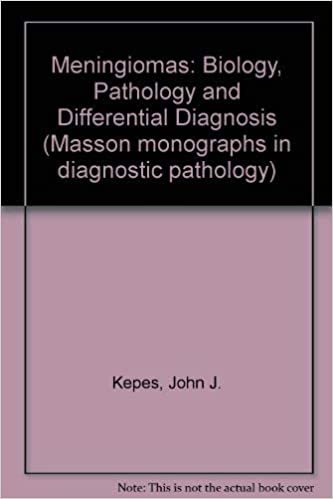 Meningiomas: Biology, Pathology and Differential Diagnosis