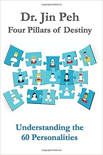 Four Pillars of Destiny: Understanding the 60 Personalities