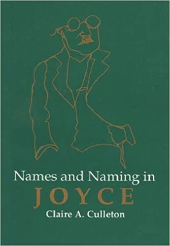 Names and Naming in Joyce