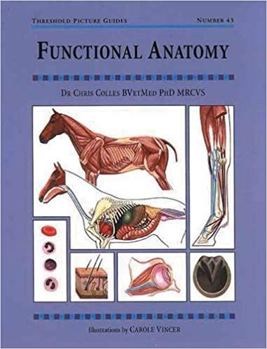 Functional Anatomy (Threshold Picture Guide 43)