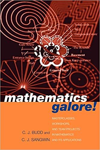 Mathematics Galore!: Masterclasses, Workshops, and Team Projects in Mathematics and Its Applications