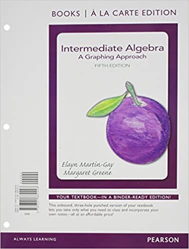 Intermediate Algebra: A Graphing Approach Books a la Carte Plus New Mylab Math with Pearson Etext - Access Card Package