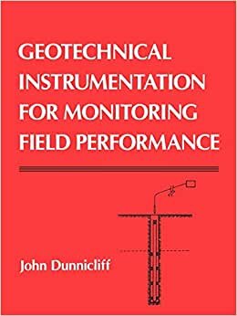 Geotechnical Instrumentation For Monitoring Field Performance indir